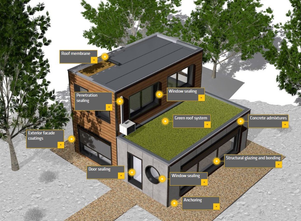 Professional and Expert Flooring & Roofing Solutions